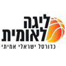 Israeli National League Basketball